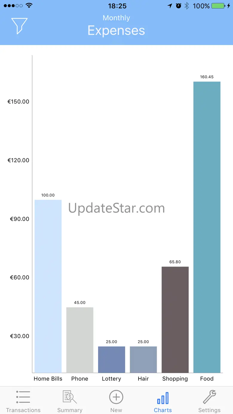 My Spending 2.5.4
