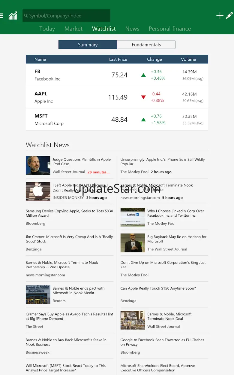MSN Money- Stock Quotes & News 27.8.411222622