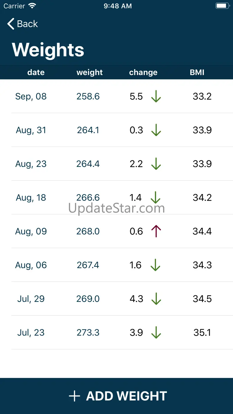 Obtain: Weight Tracker 1.3.4