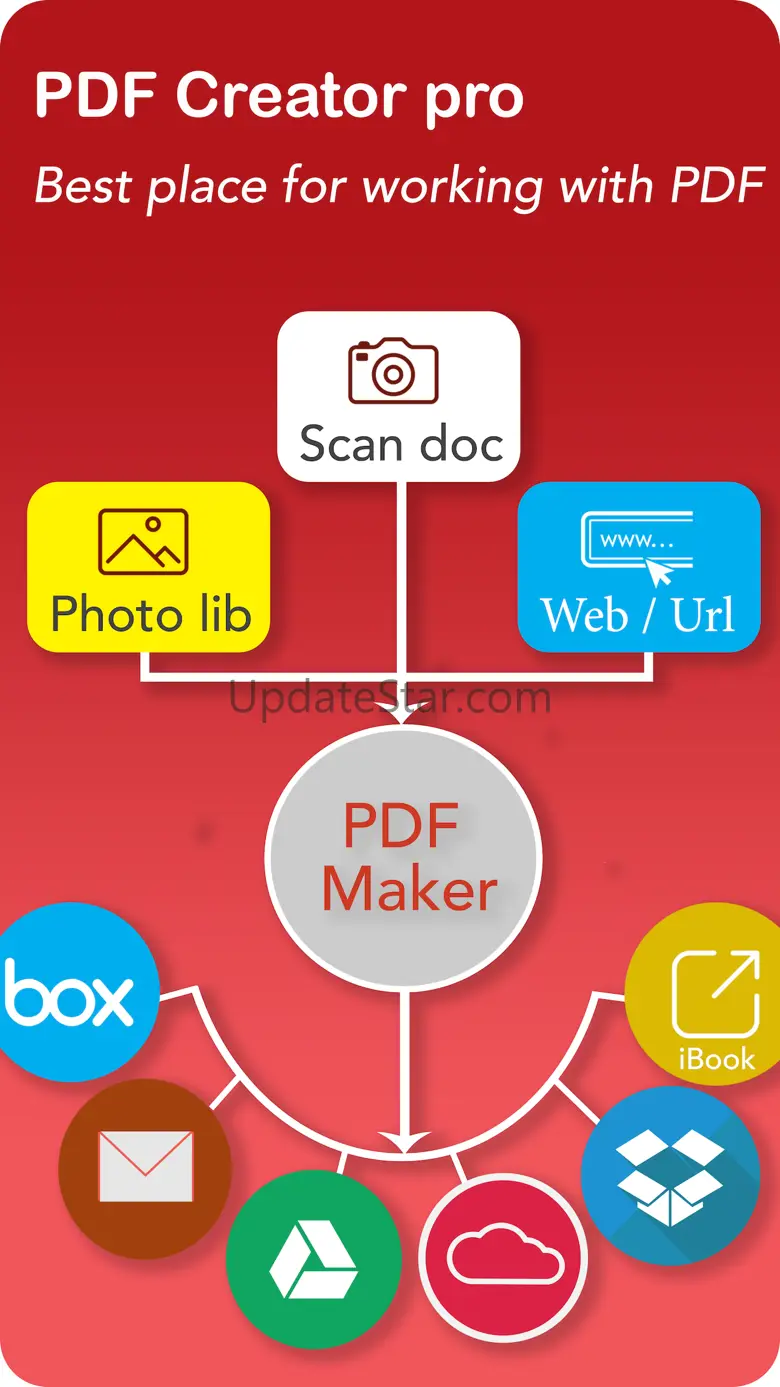 PDF Creator PRO - scan docs 3.5.1