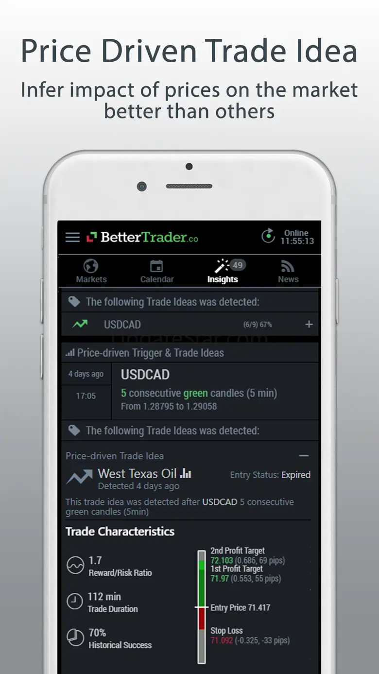 BetterTrader - Forex & Futures 1.54.1