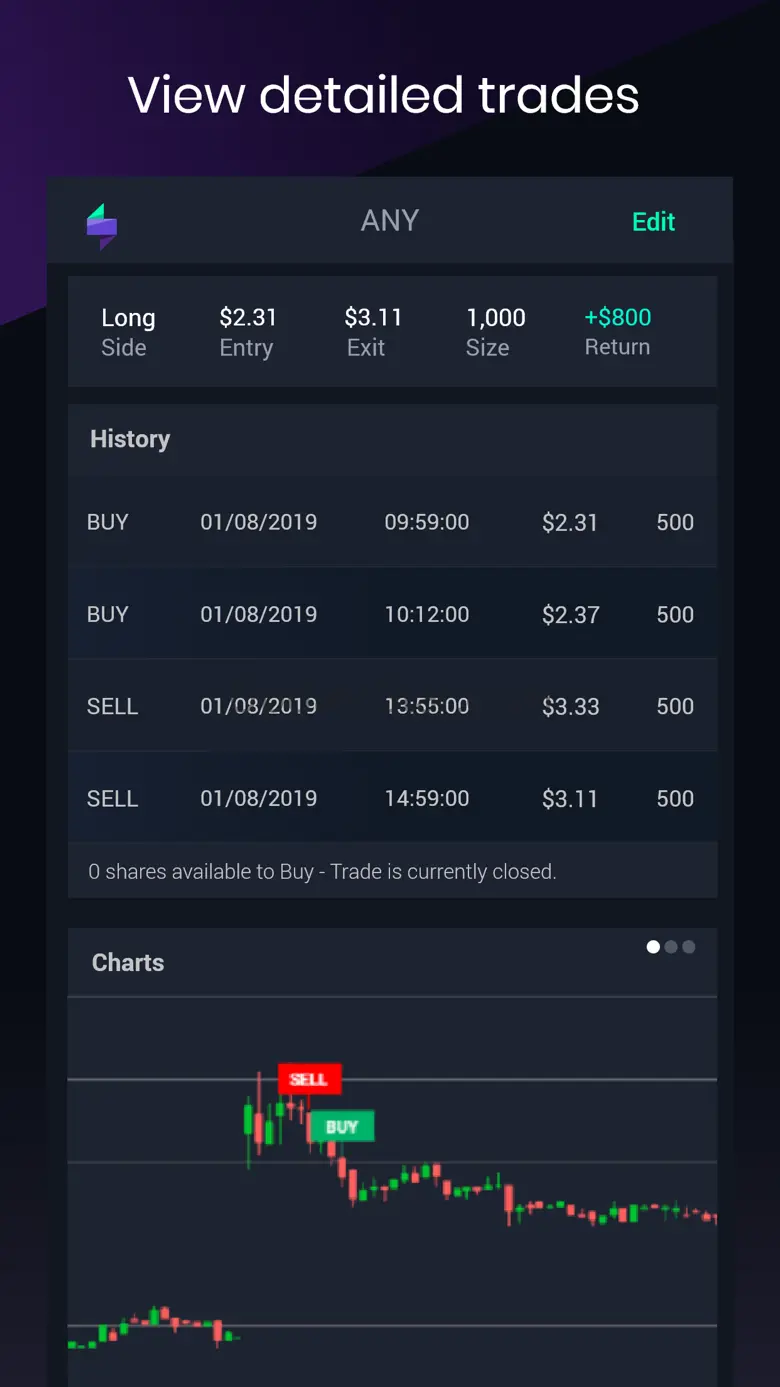 TraderSync 2.10.2