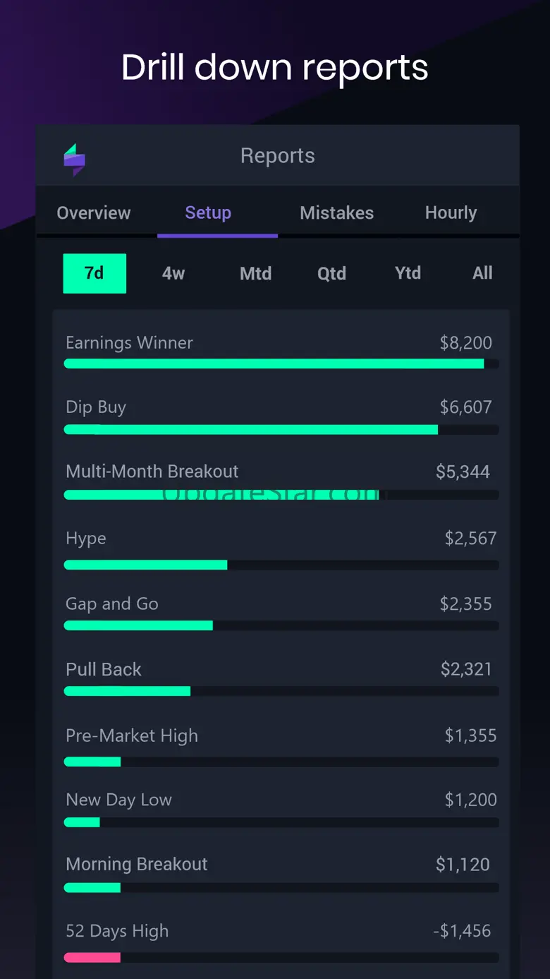 TraderSync 2.10.2