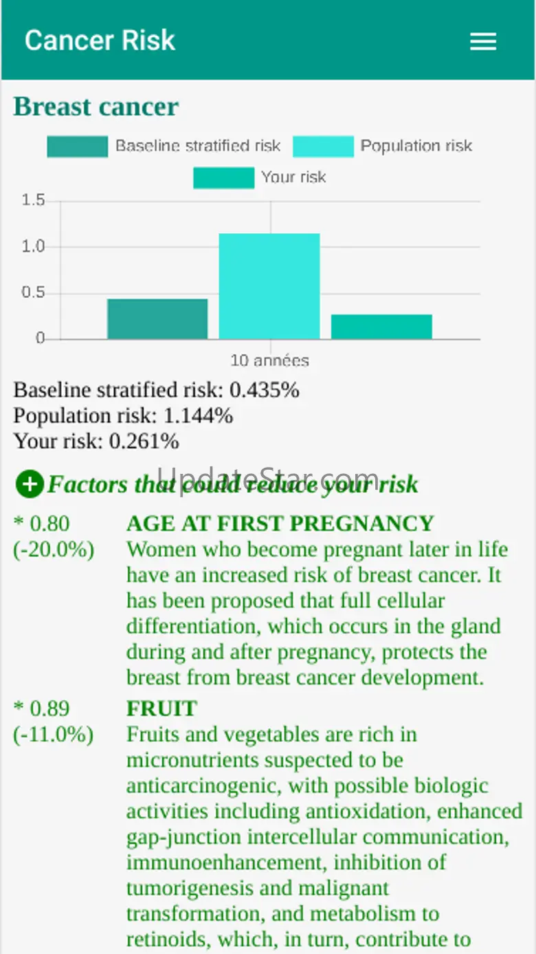 Cancer Risk Calculator 1.3.9