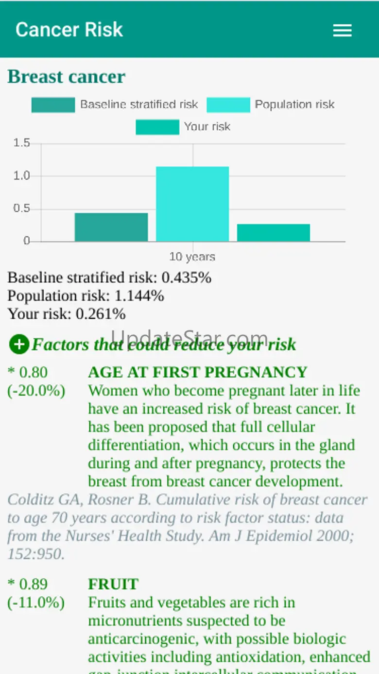 Cancer Risk Calculator 1.3.9