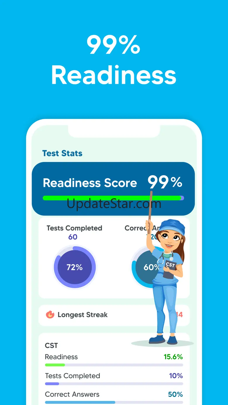 CST Surgical Technologist Exam 1.1