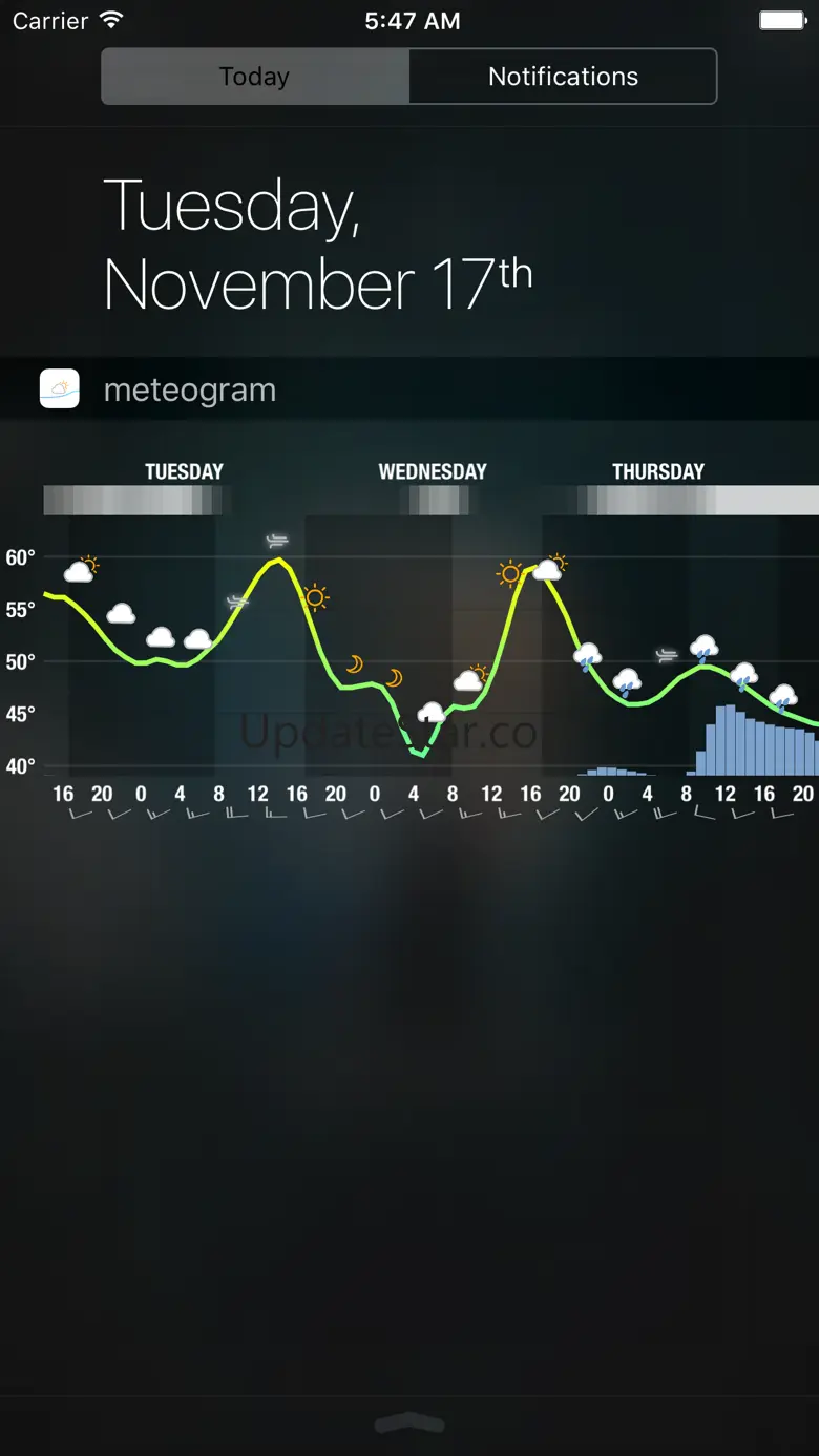 Meteogram for iPhone 4.1
