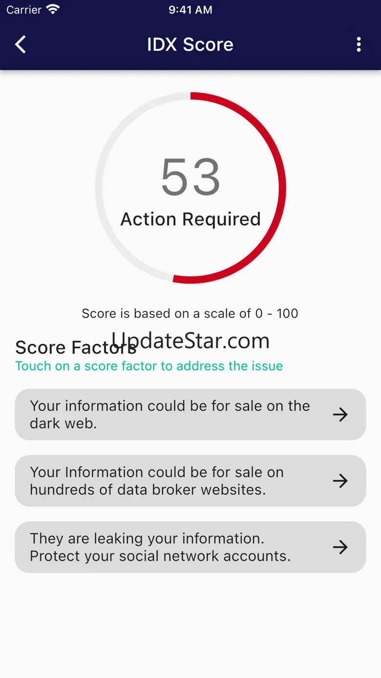 IDX - Identity & Privacy 2.1.1