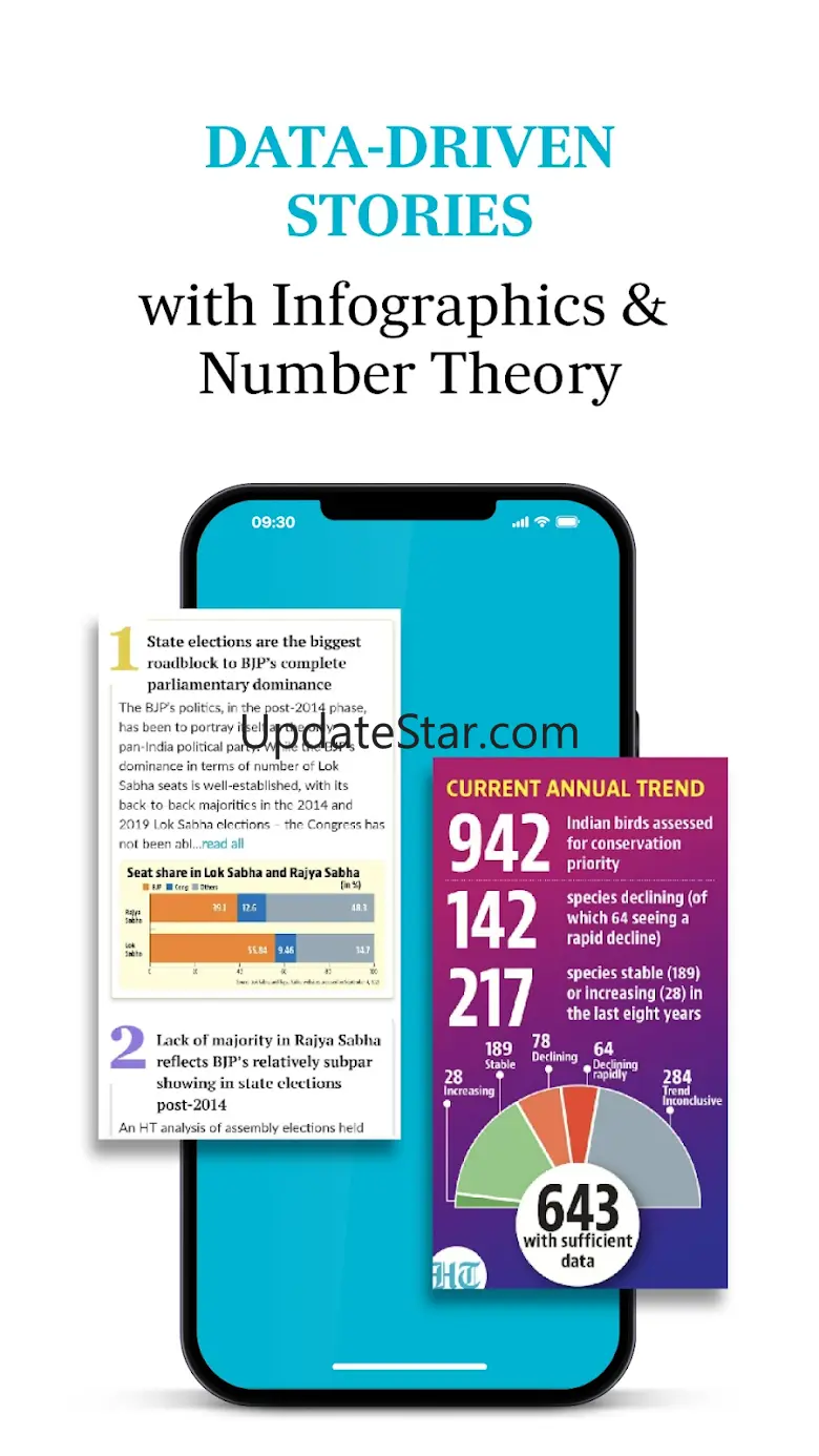 Hindustan Times - News App 4.8.49