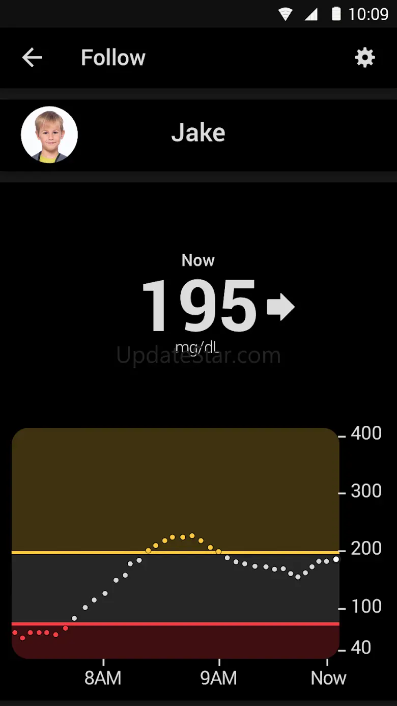 Dexcom Follow 4.6.0