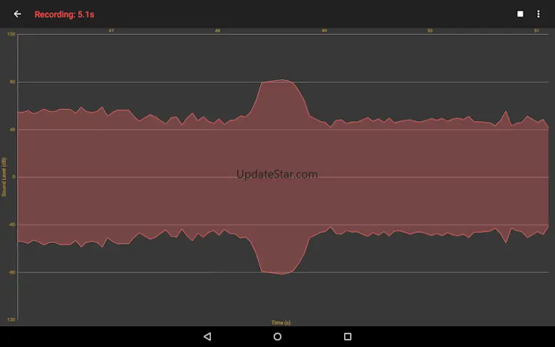 Sensor Lab 1.5