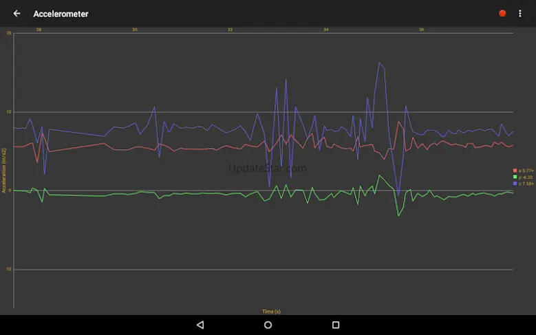 Sensor Lab 1.5