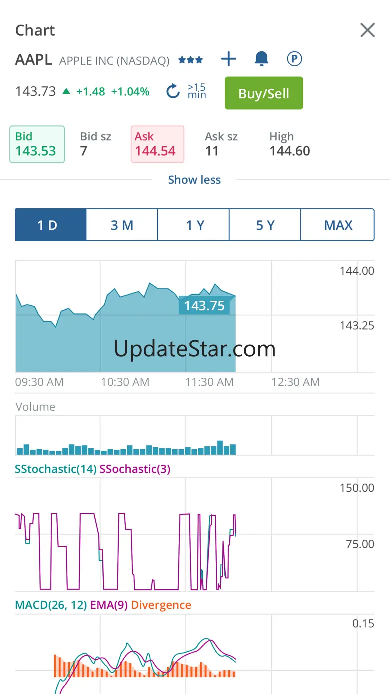 Questrade 3.1.2
