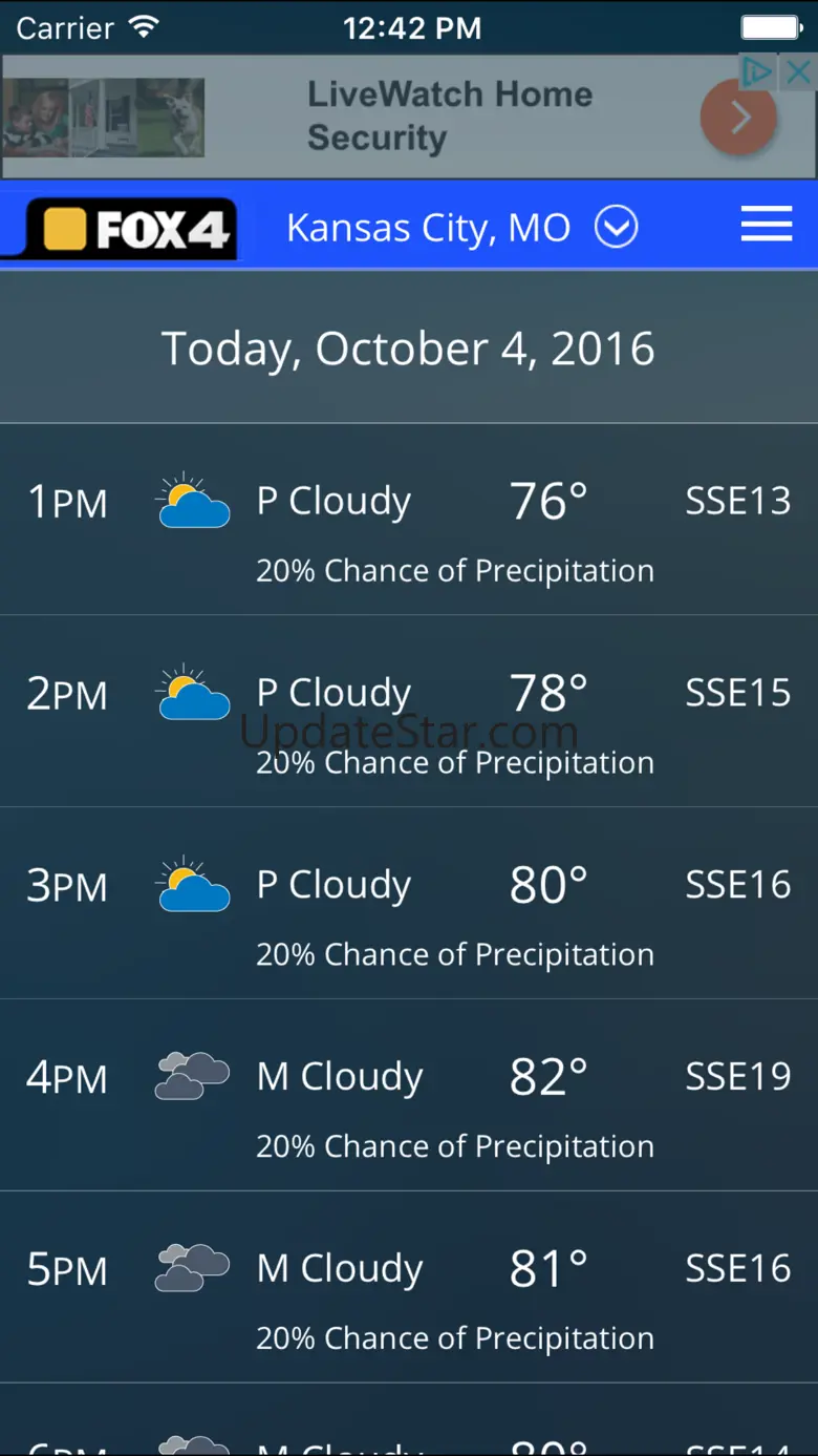 WDAF Fox 4 Kansas City Weather 5.15.406