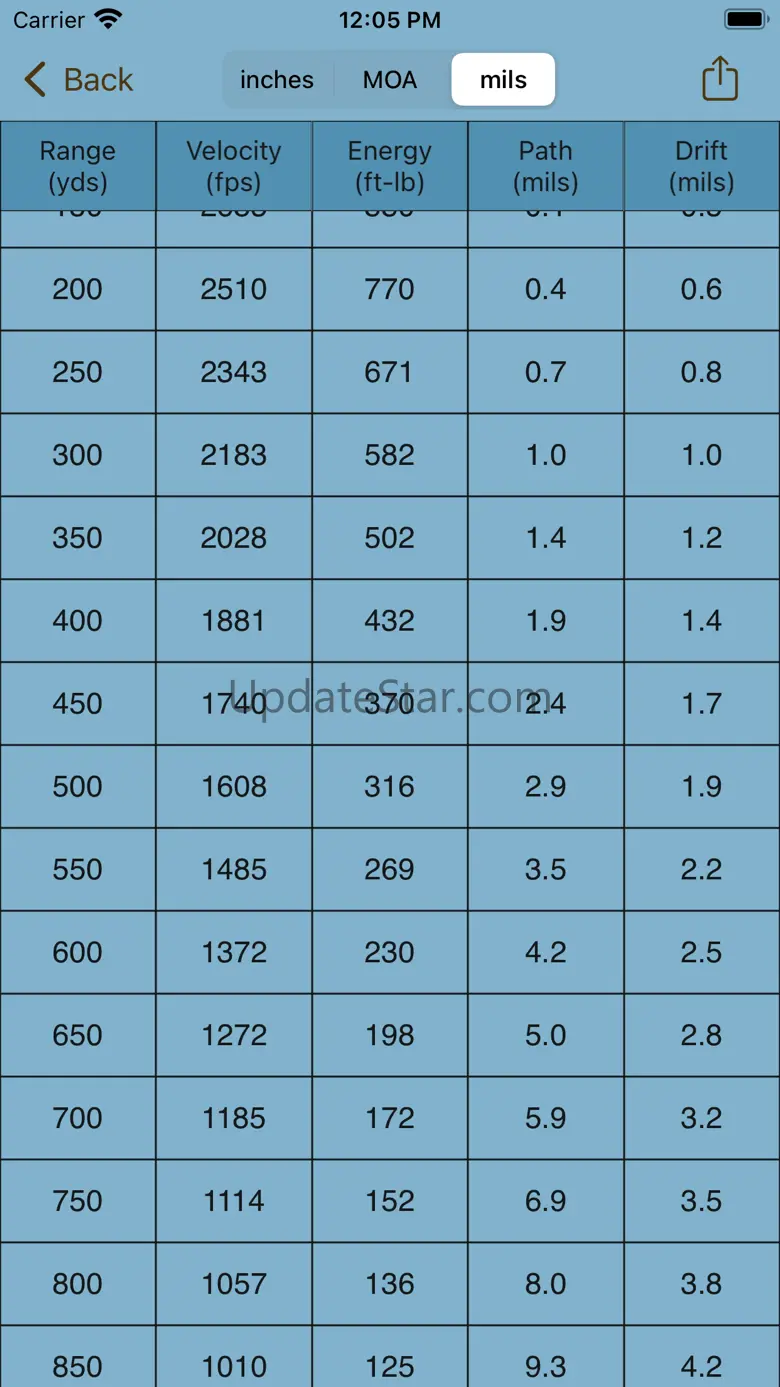BulletDrop+ 4.2.2