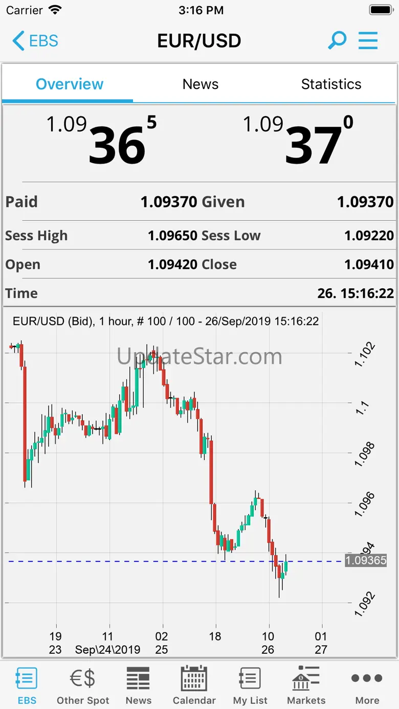 Watch EBS 2.2.2