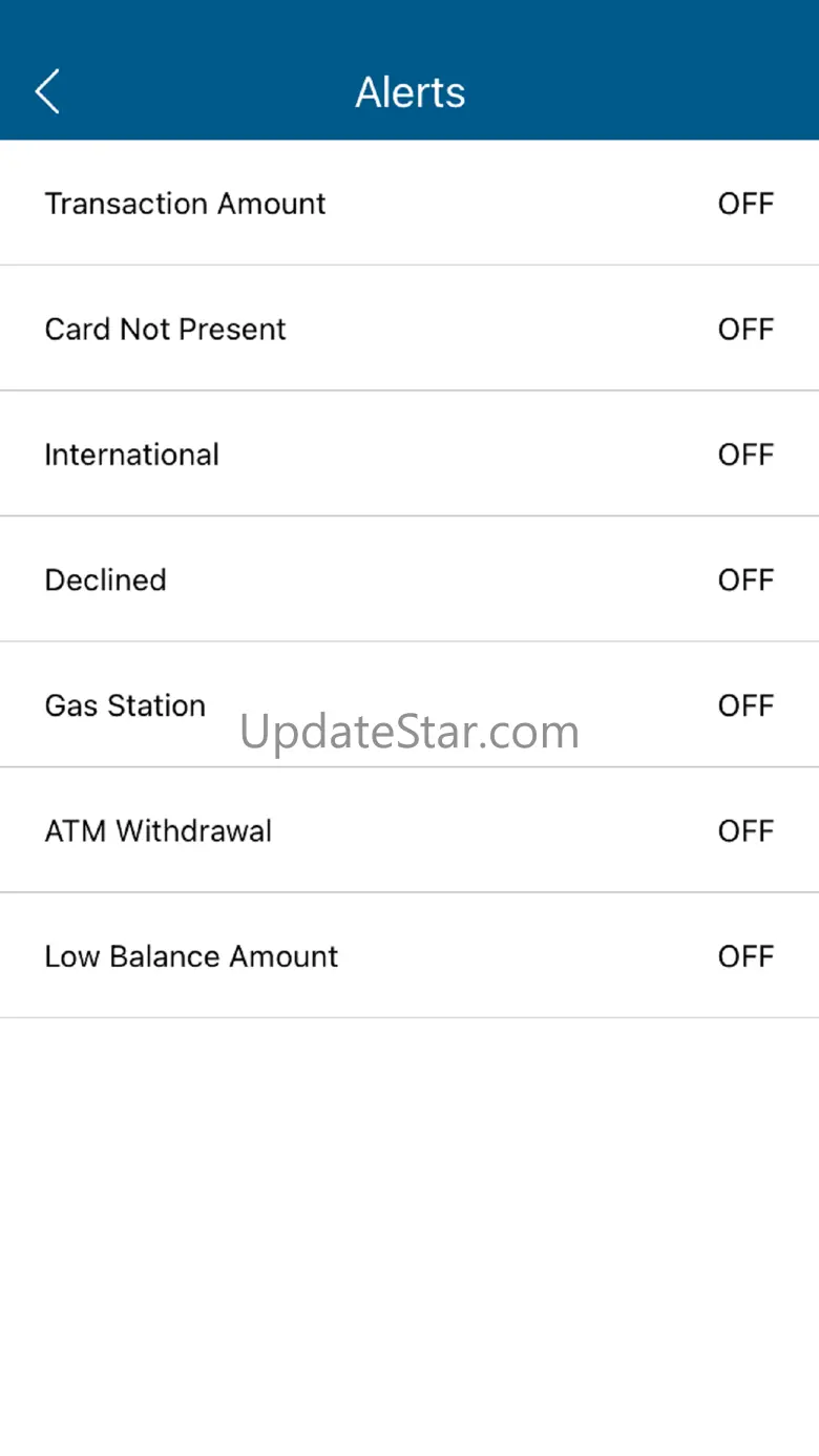 BayFedCards 1.5