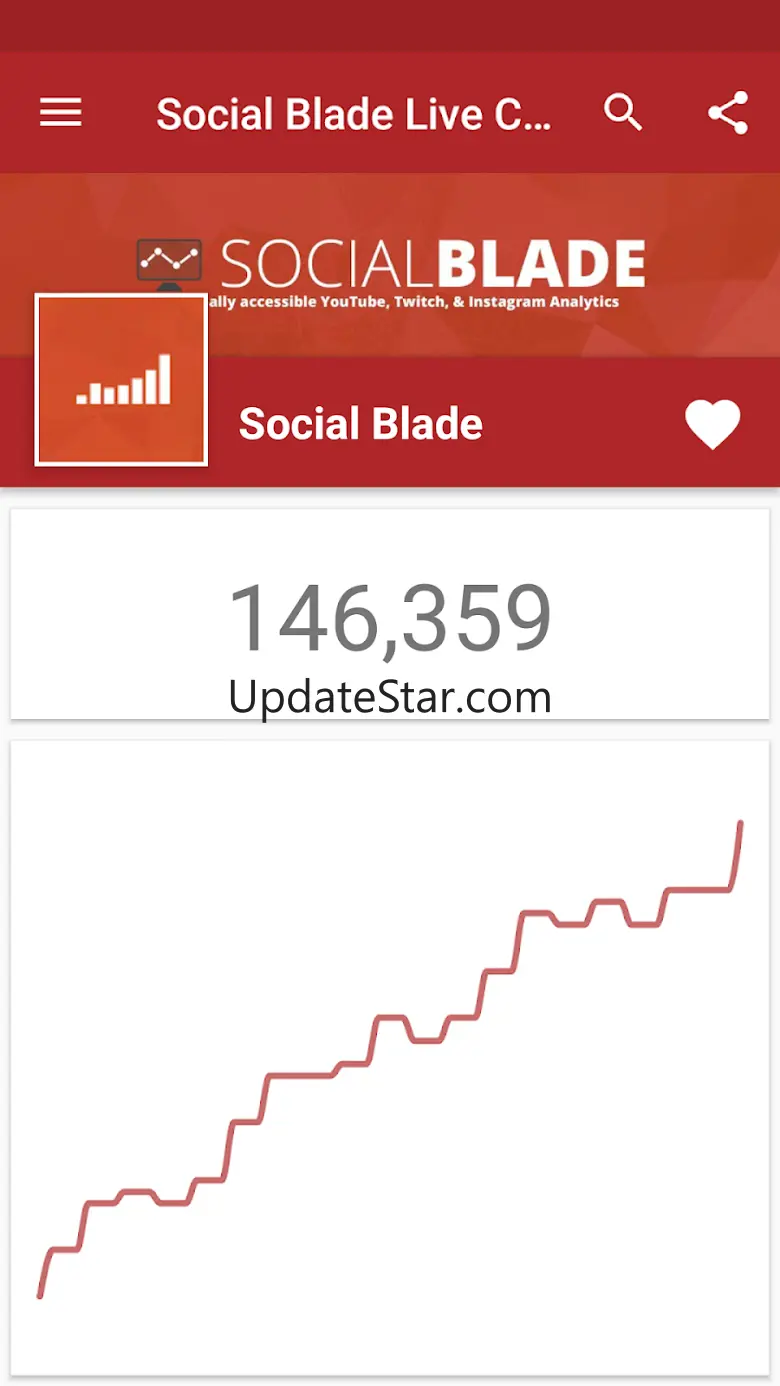 Live Sub Count - Social Blade 1.1.4