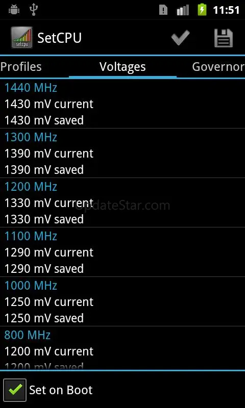 SetCPU for Root Users 3.1.4