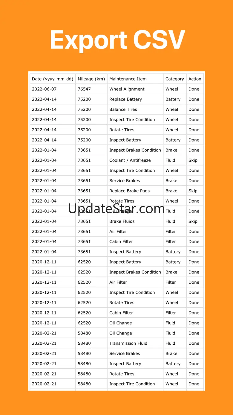 Car Maintenance Reminders 2.1.4