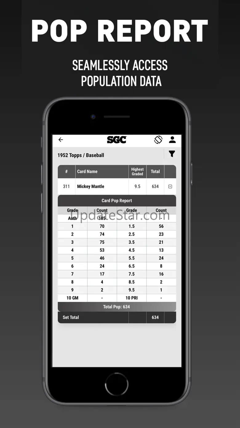 SGC Grading 2.1