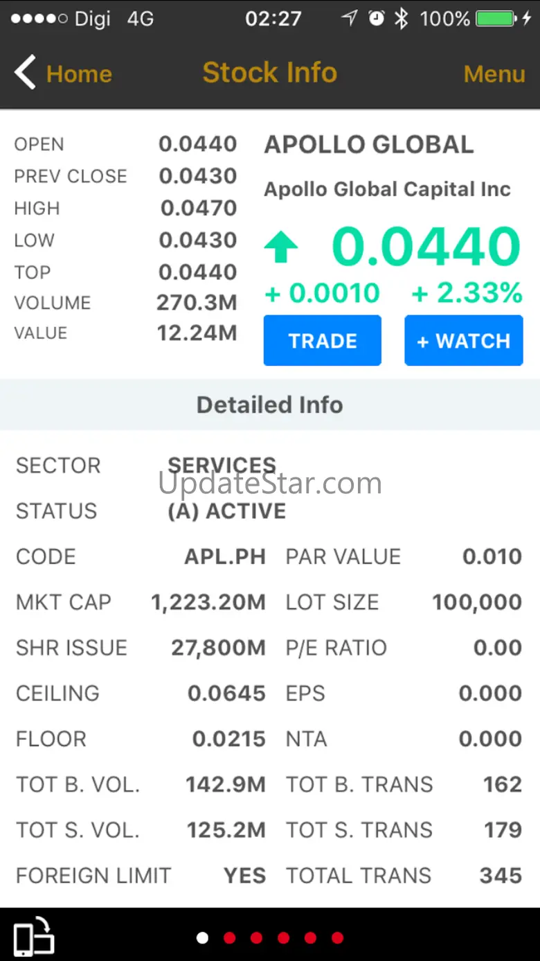MyTrade - Philippines 2.5.3