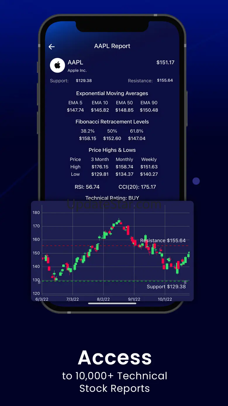 Stocks Alerter 4.7.4