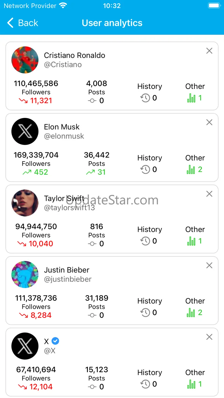 Followers Analytics 5.0