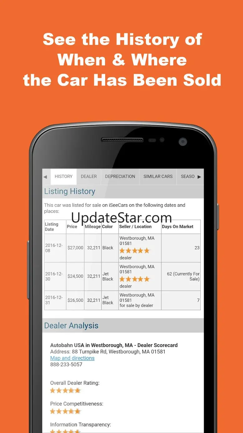 VIN Report for Used Cars 1.26