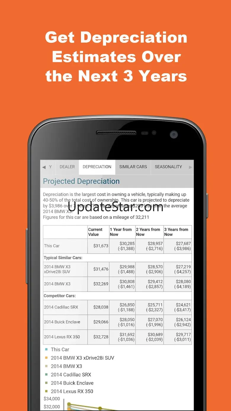 VIN Report for Used Cars 1.26