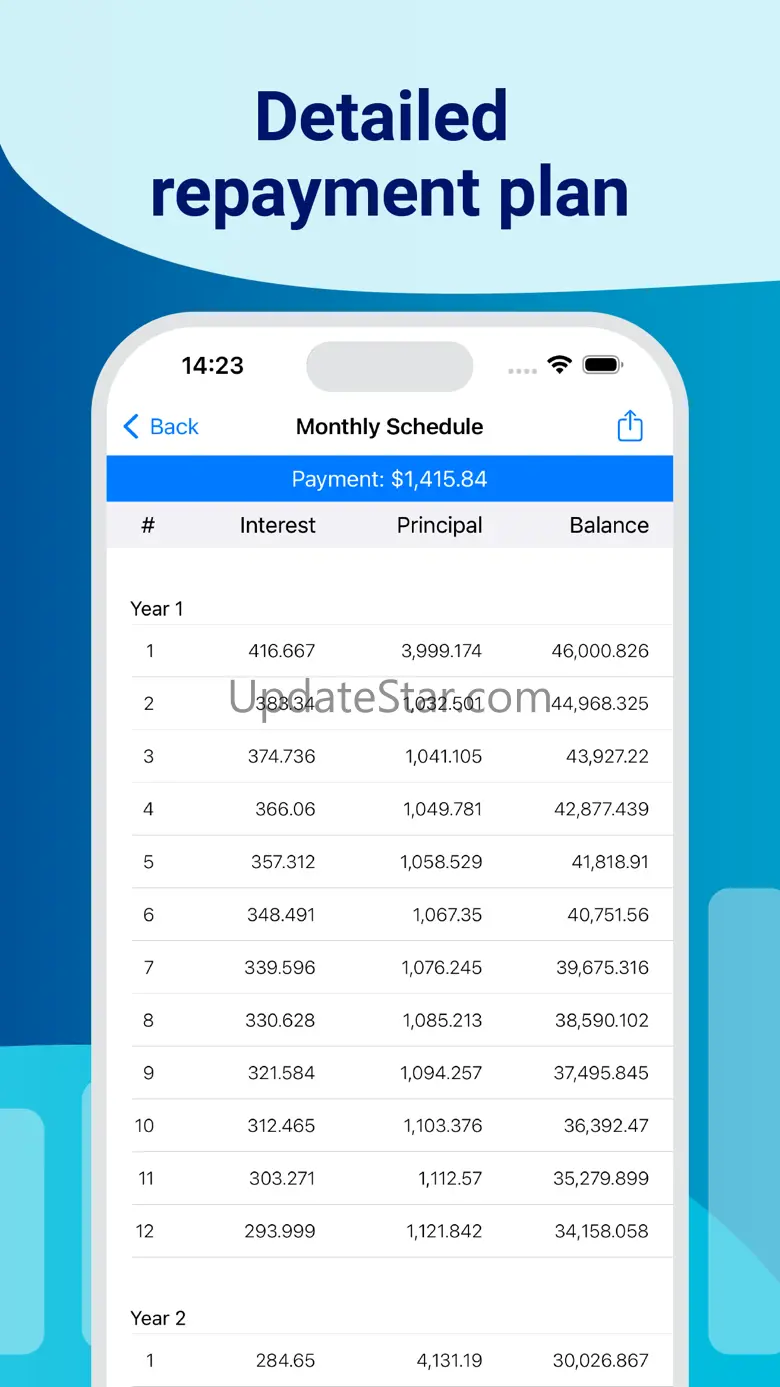 Amortization Calculator - Calc 2.0.0