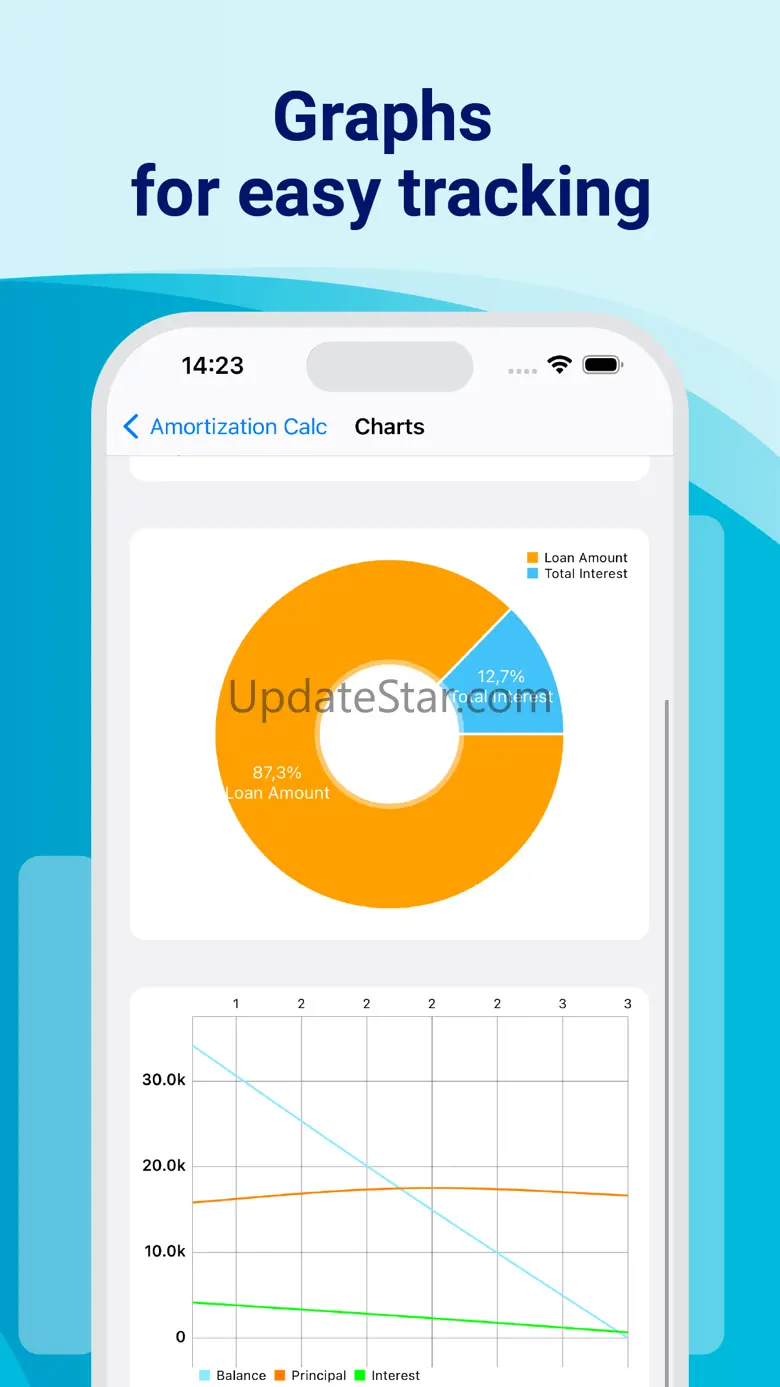 Amortization Calculator - Calc 2.0.0