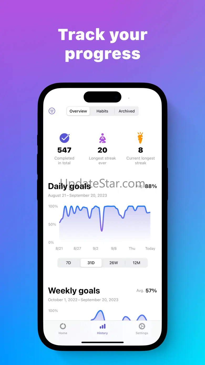 Awesome Habits: Habit Tracker 5.3
