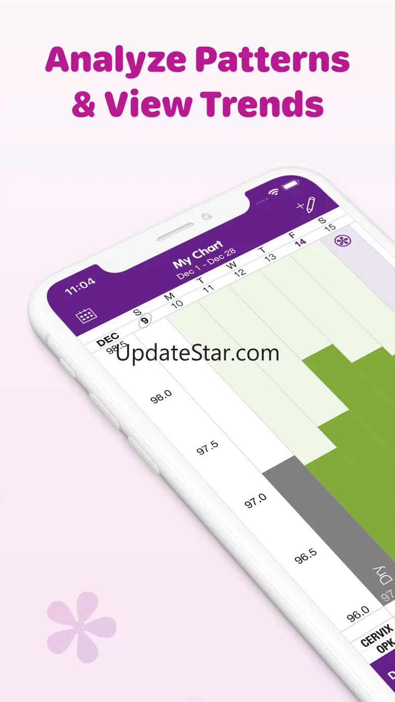 Fertility & Period Tracker • 3.10