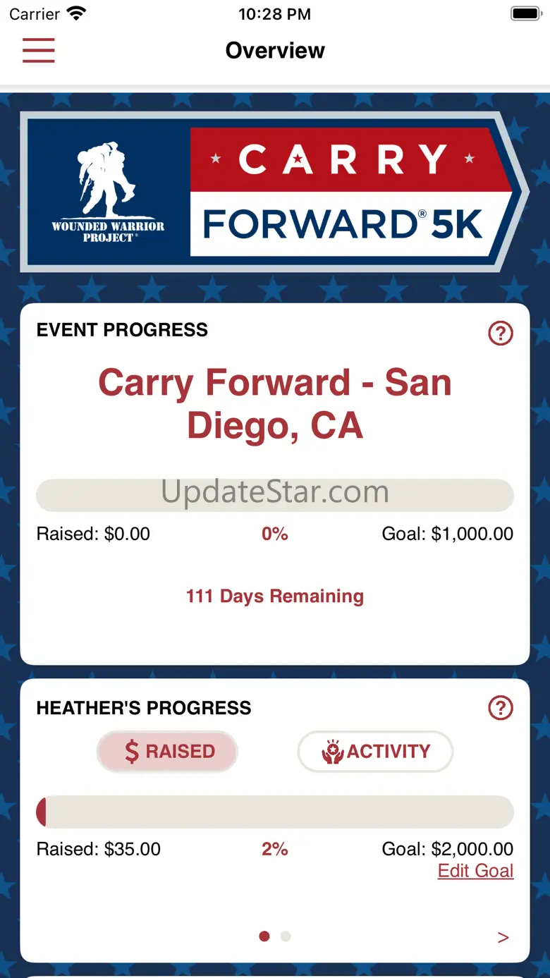 Carry Forward 1.7