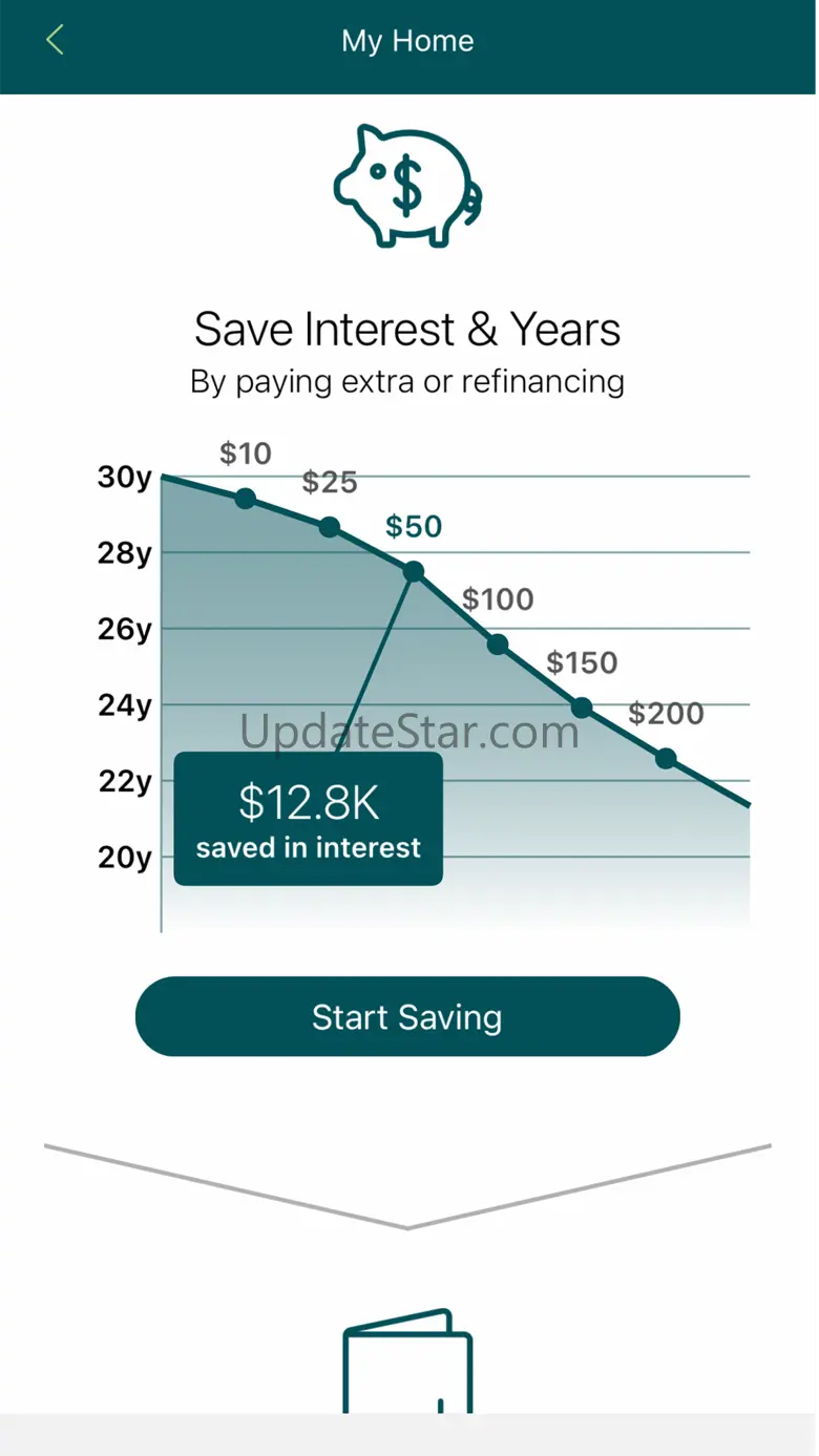 Evergreen Home Loans Servicing 7.4.6