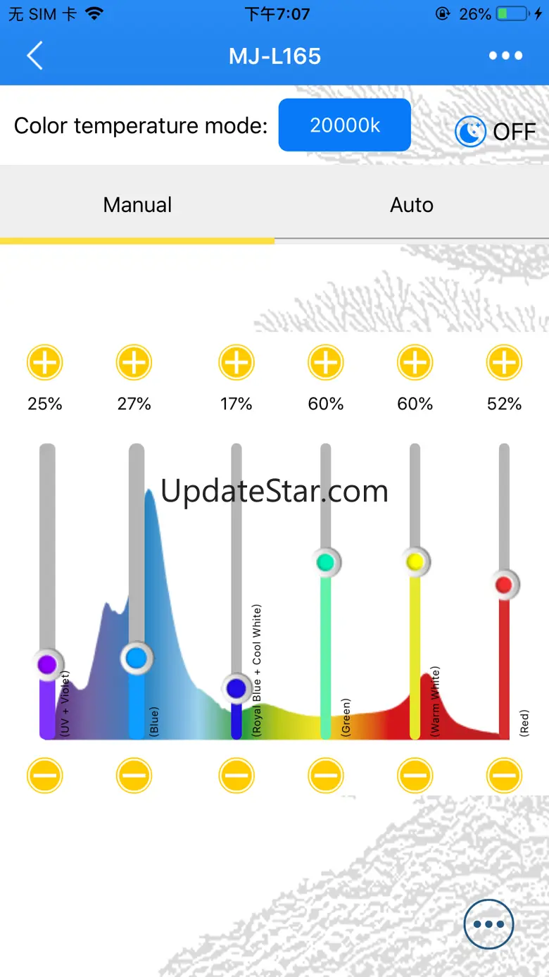 SYNA-G CLOUD 1.4.5