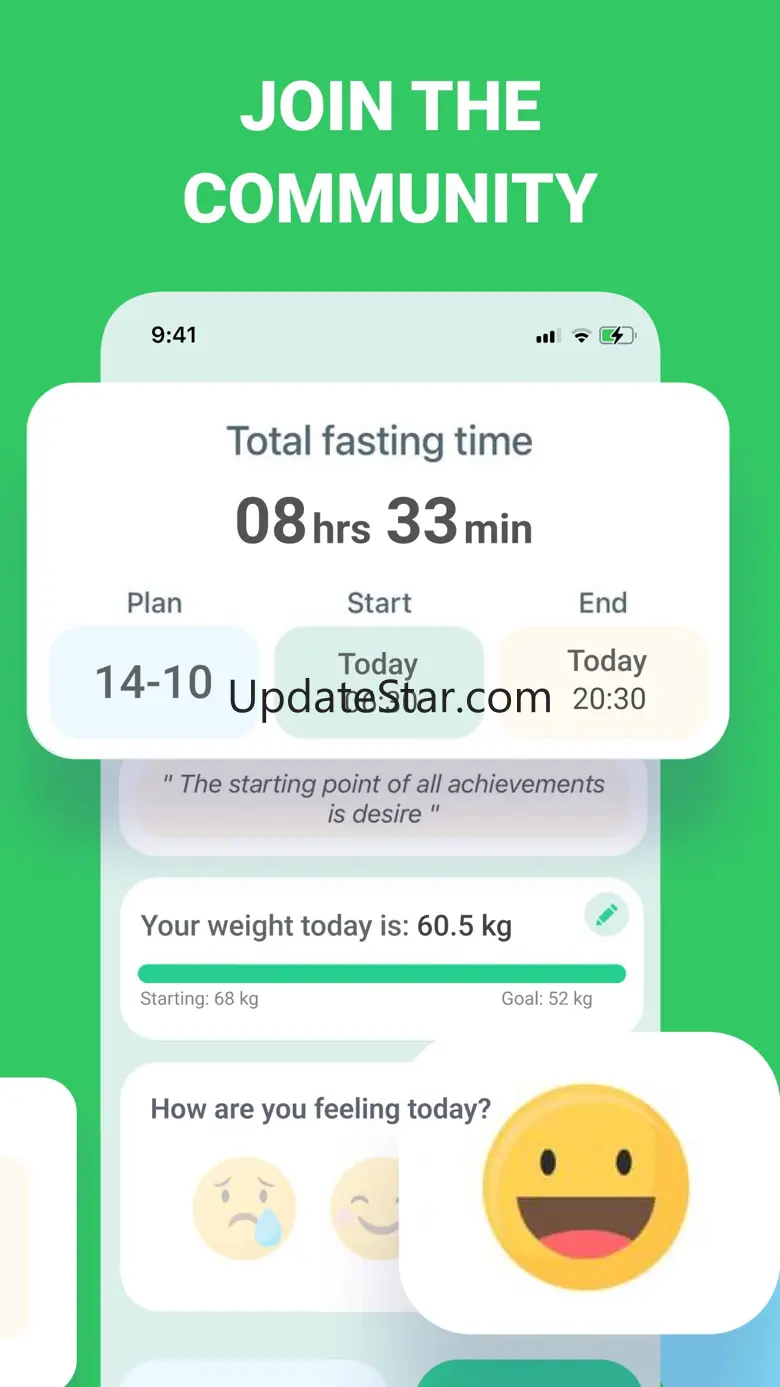 Intermittent Fasting: EasyDiet 51.3