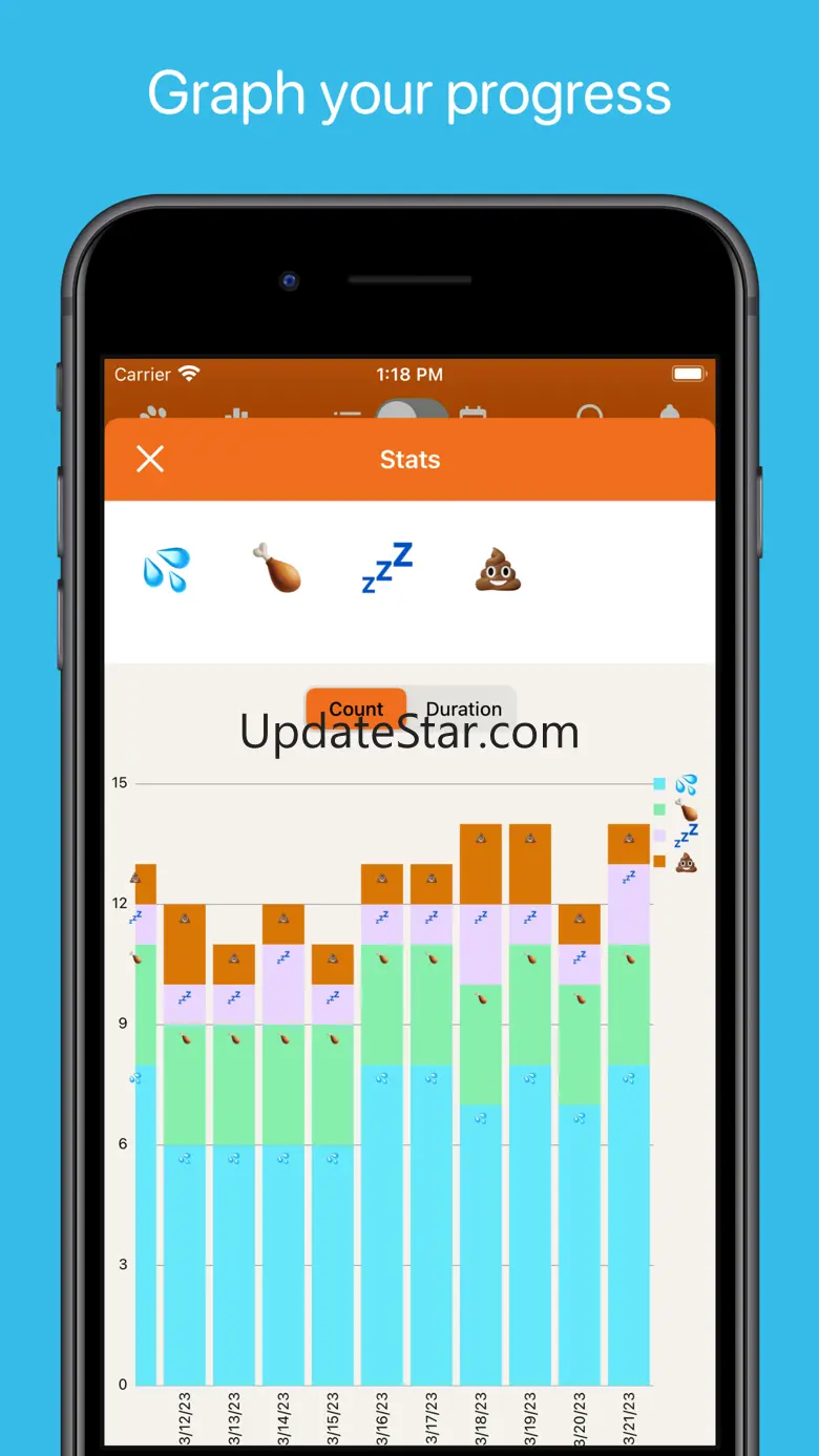 Pup to Date - Puppy Schedule 4.4.2