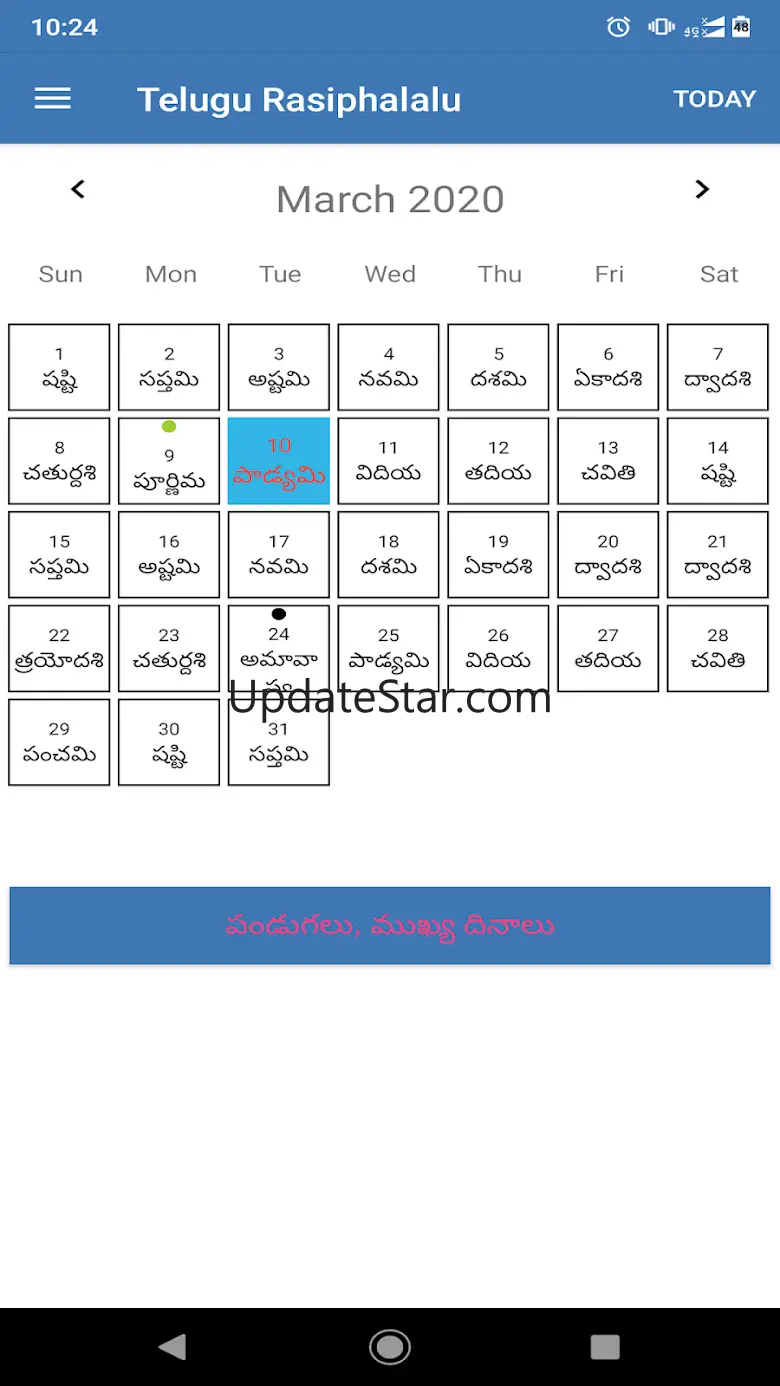 Telugu rasi phalalu 14.0