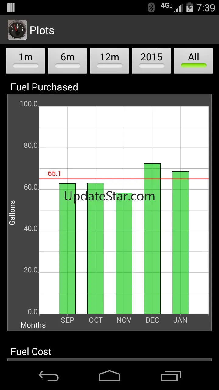 FillUp - Gas Mileage Log 2.1.5