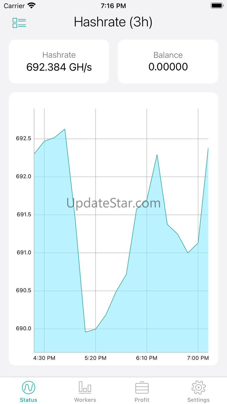 Etherstats Pro: Ethermine 1.4.0