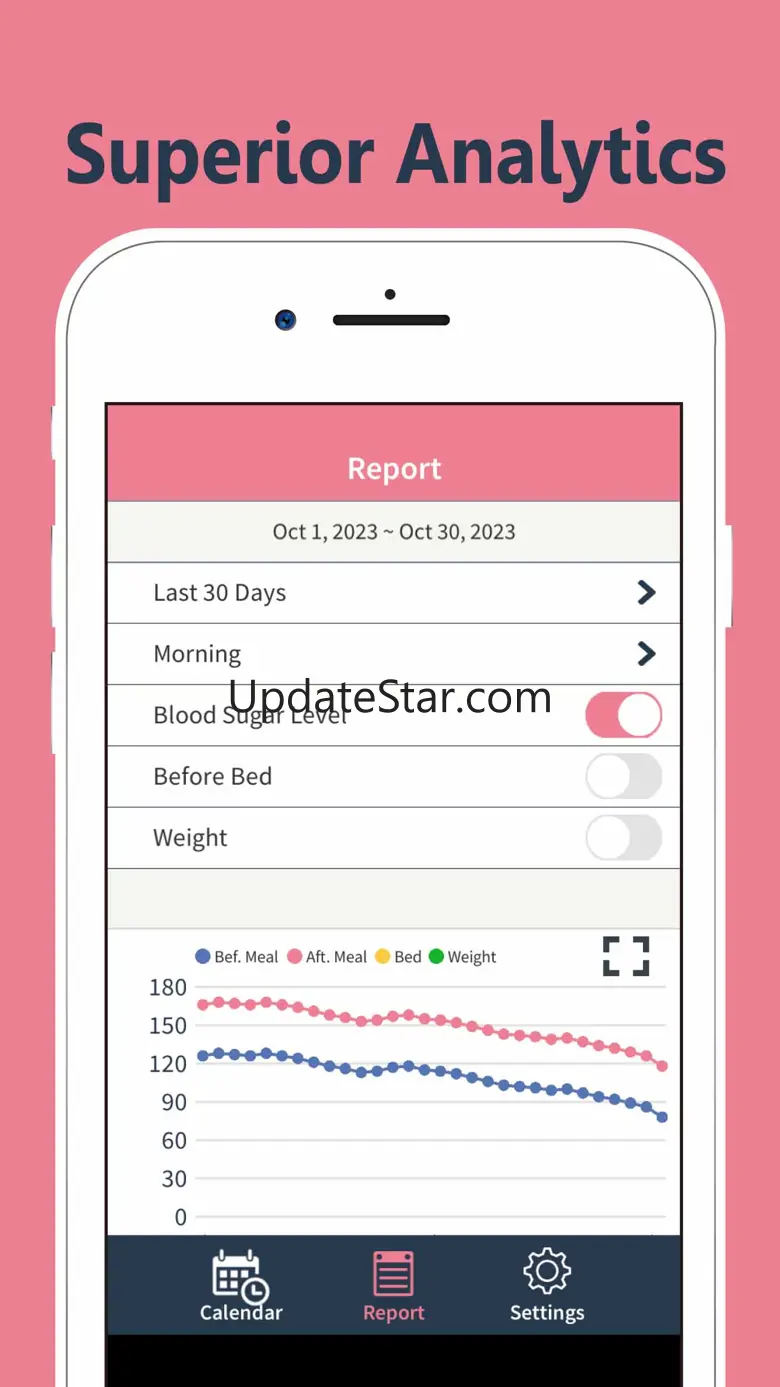 Blood Sugar Tracker: Glucose+ 1.0.13