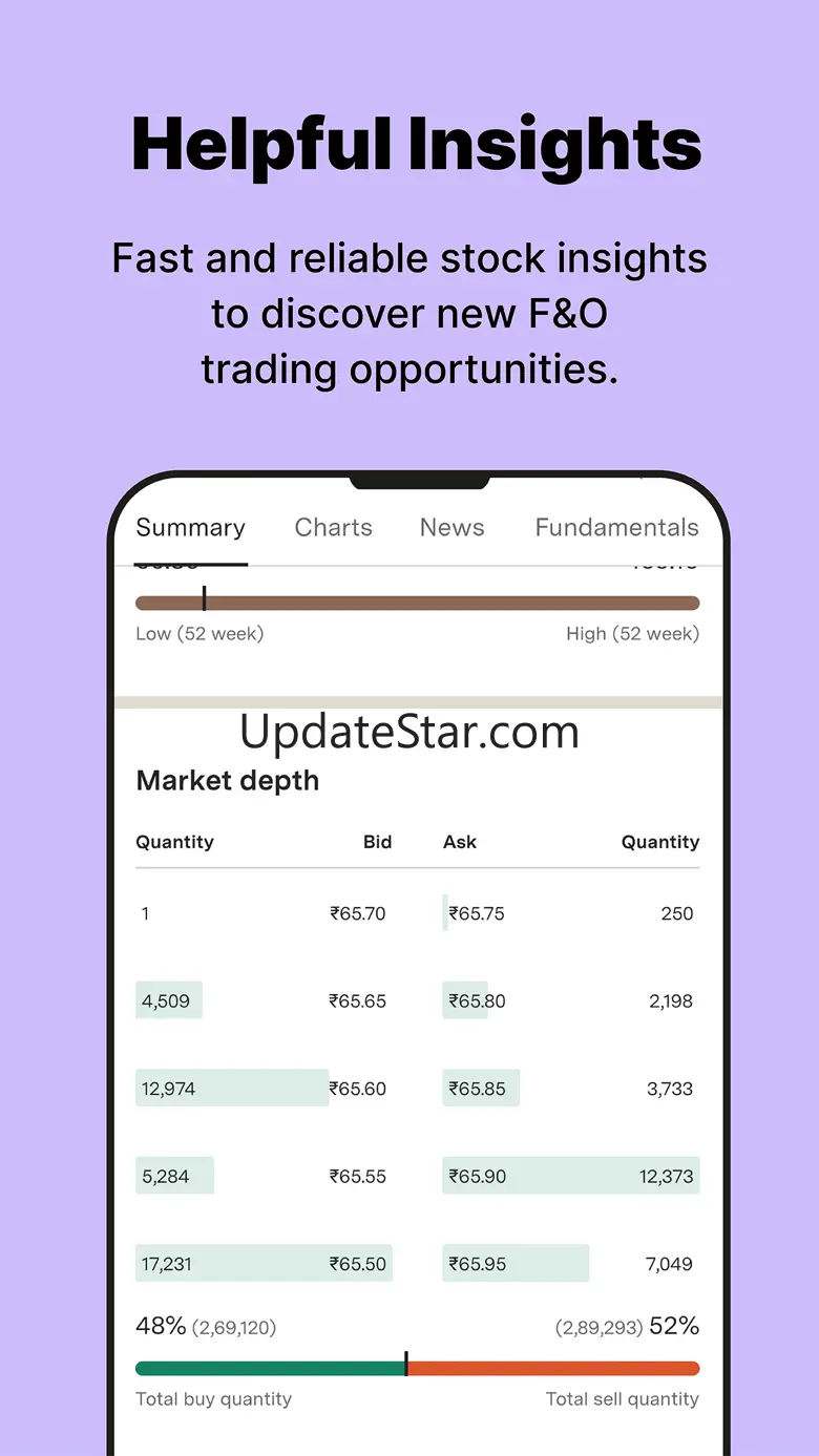 Upstox - Stocks, IPO, MF 2.2.34