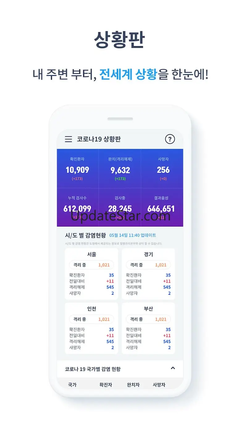 우리동네 백신 : 코로나19, 미세먼지, 지역정보 2.9.3