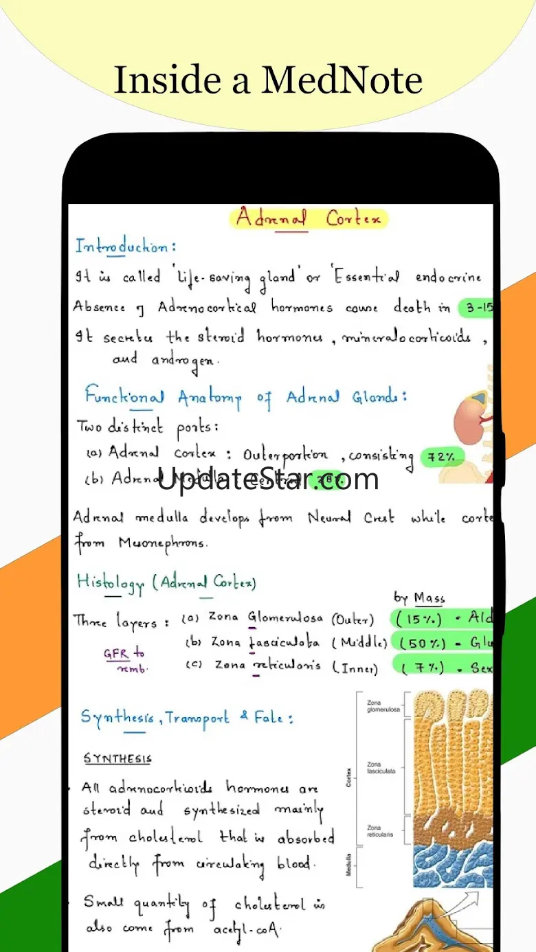 MedNotes -For Medical Students 5.2.9