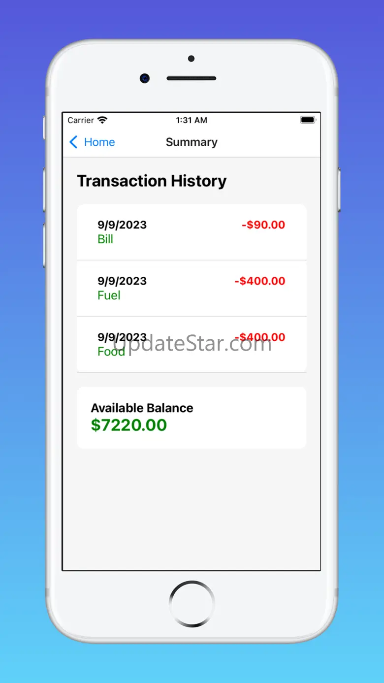 Trader⁤ Joe⁤: Money Management 1.0