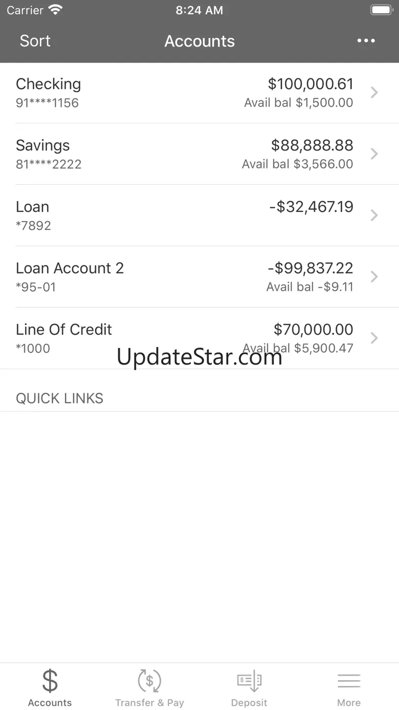 Two Harbors FCU 24.1.71