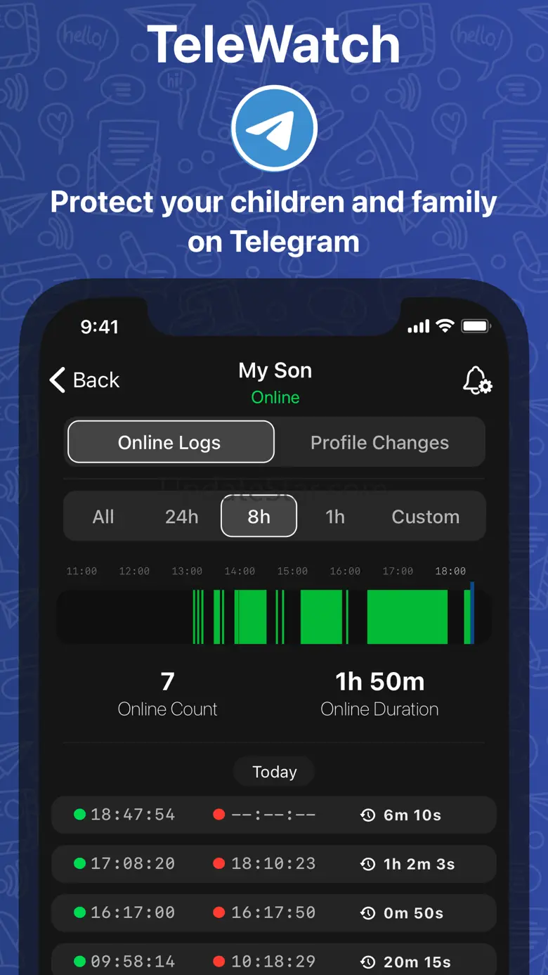 TeleWatch tracker for Telegram 1.3