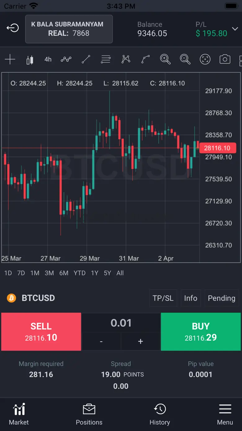 Pro trading app 1.4